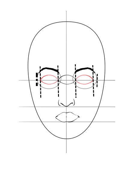 Disegnare Un Volto Umano Tutorial Educazione Artistica Com