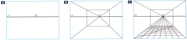 Esempi Di Prospettiva Centrale Di Un Interno Classi Iii Arte Immagine Educazione Artistica Com