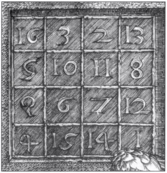 Quadrato magico di Dürer: 5 Segreti del Capolavoro Misterioso Quadrato magico di Dürer: 5 Segreti del Capolavoro Misterioso